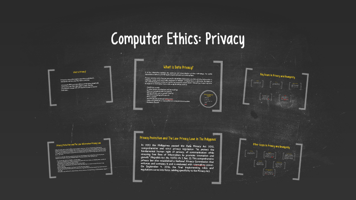 💌 Privacy in computer ethics. What is Privacy?. 2019-03-01