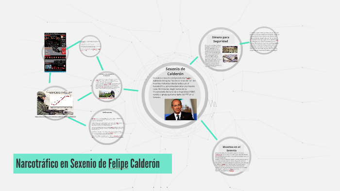 Narcotráfico en Sexenio de Felipe Calderón by Esli Gonzalez on Prezi