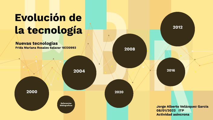 Evolución de la tecnologia by Frida Mariana Rosales Salazar on Prezi