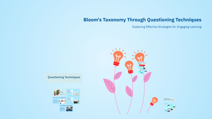 Bloom's Taxonomy Through Questioning Techniques by Safdar Shah on Prezi