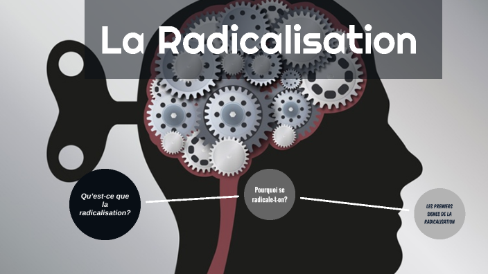 La Radicalisation-islamiste By Frédérique Bossé On Prezi