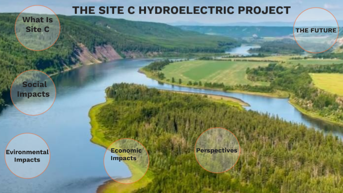 THE SITE C HYDROELECTRIC PROJECT by joshua huber on Prezi