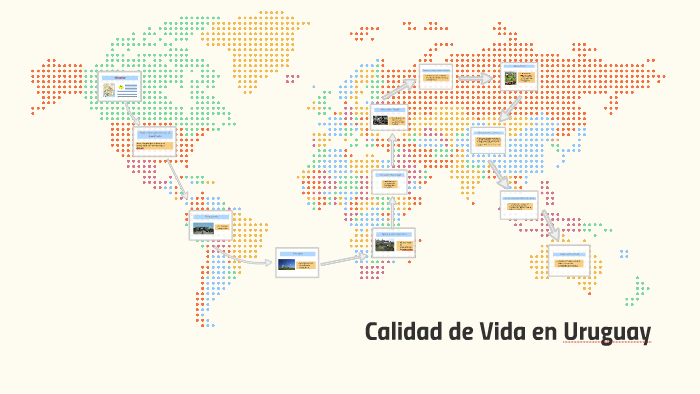 Calidad de Vida en Uruguay by Victoria Señorele