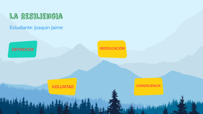 La resiliencia by Joaquin Elias Jaime Torres on Prezi