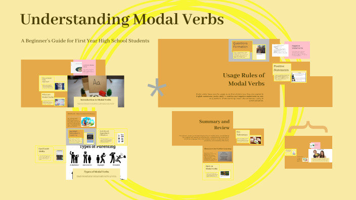 Understanding Modal Verbs by Marina Hernández on Prezi