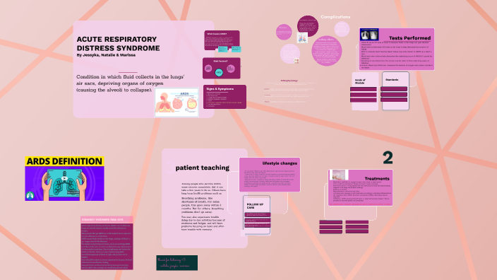 Respiratory Distress Syndrome by Jessyka Santana on Prezi