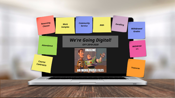 Going Digital by Claudia Sanchez on Prezi