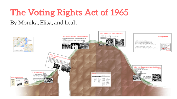 The Voting Rights Act of 1965 by Monika Lee on Prezi