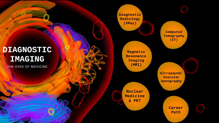 Diagnostic Imaging By Michelle Cole On Prezi