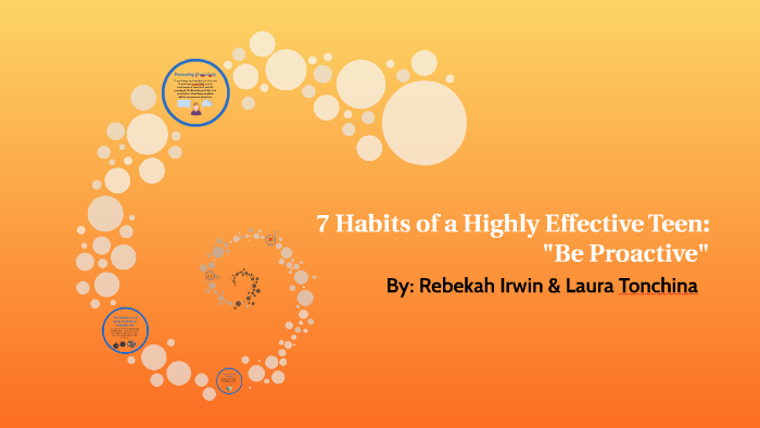 7 habits of highly effective teens important quotes