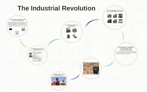 The Industrial Revolution by Hollie Sanders on Prezi