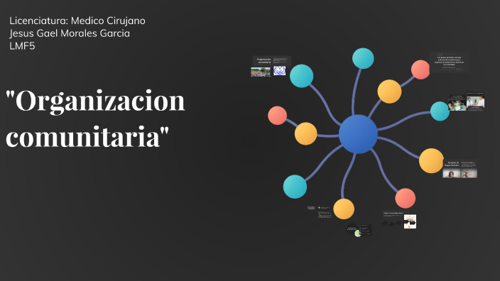 Mapa Mental by mary nav on Prezi