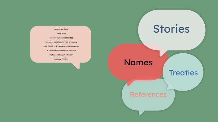 Oral Reflection By Emily Wise On Prezi