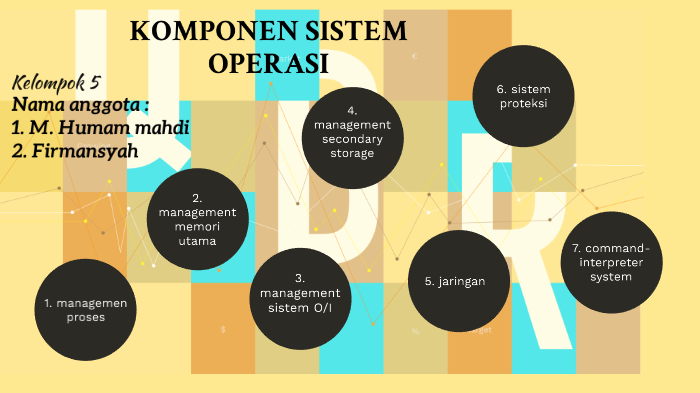 Komponen sistem operasi by anggi dwi septiawan on Prezi
