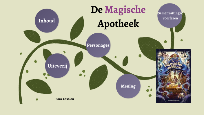 De magische apotheek by Sara A | 6B | KbsWeilust on Prezi