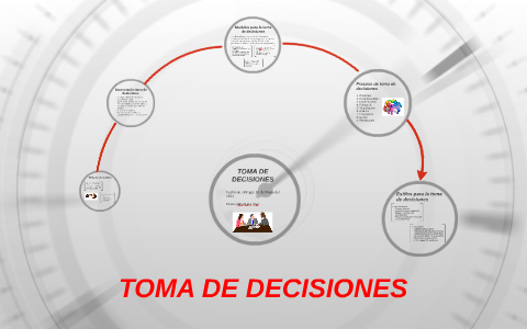 TOMA DE DECISIONES by itzel flores on Prezi