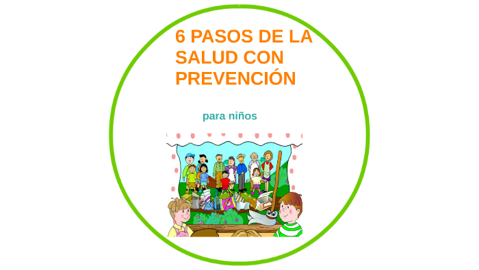 Seis Pasos De La Salud Con Prevención By Lorena López Lozada On Prezi