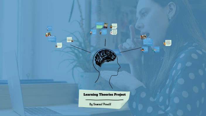 Exploring Learning Theories by Samuel Powell on Prezi