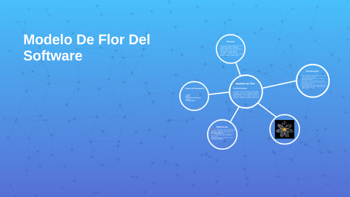Modelo De Flor Del Software by Andres Miño