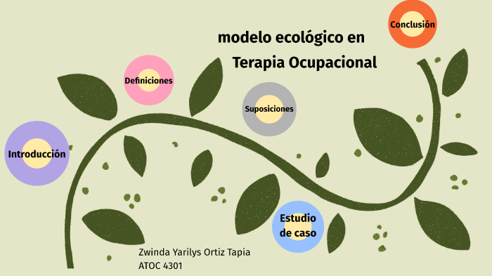 Modelo Ecologico en TO by Zwinda Ortiz