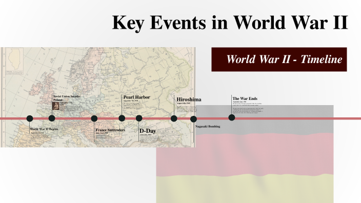 World War II Begins by Kaylee Craig on Prezi