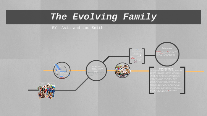 The Evolving Family by Asia Smith