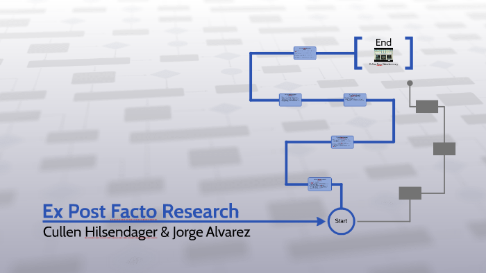 Ex Post Facto Research by Cullen Hilsendager on Prezi