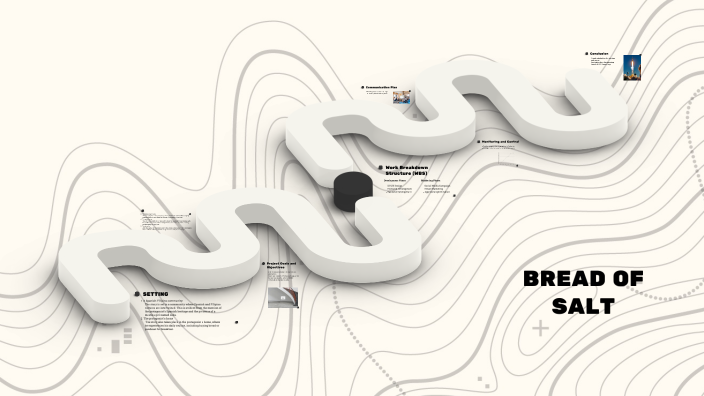 creative writing by mae gann on Prezi