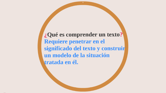 ¿Qué es comprender un texto? by Stella Ramirez on Prezi