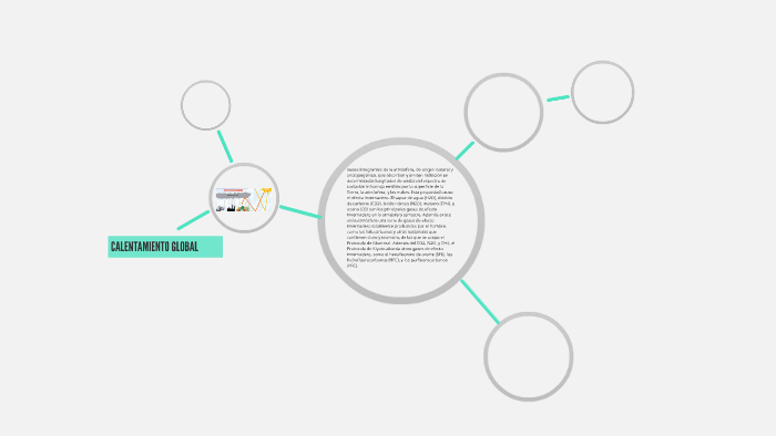 CALENTAMIENTO GLOBAL by Alex Monsalve on Prezi