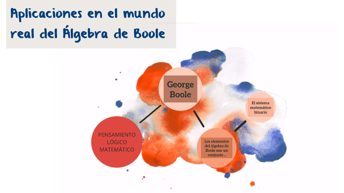 Aplicaciones en el mundo real del Álgebra de Boole by MONICA PRECIADO