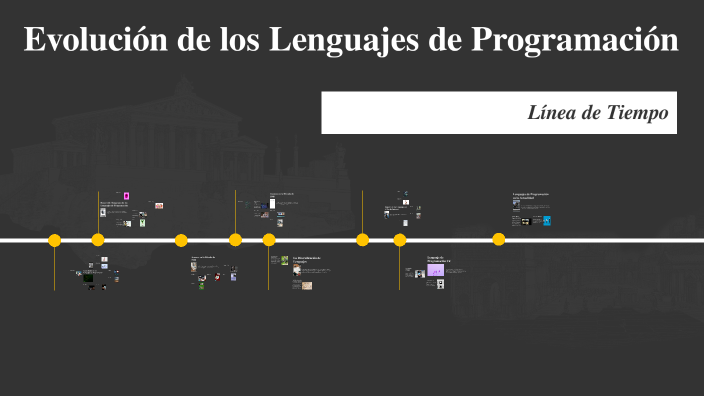 Evolución de los Lenguajes de Programación by Rolando Emmanuel ...