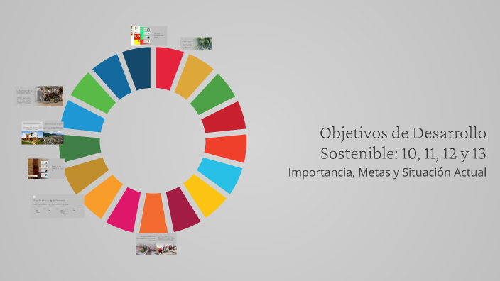 Objetivos de Desarrollo Sostenible: ODS 10, 11, 12 y 13 by Sergio ...