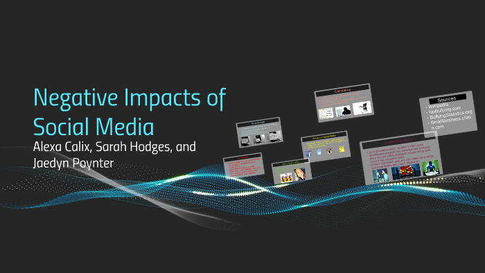 Negative Impacts of Social Media by Aleigha Hare on Prezi