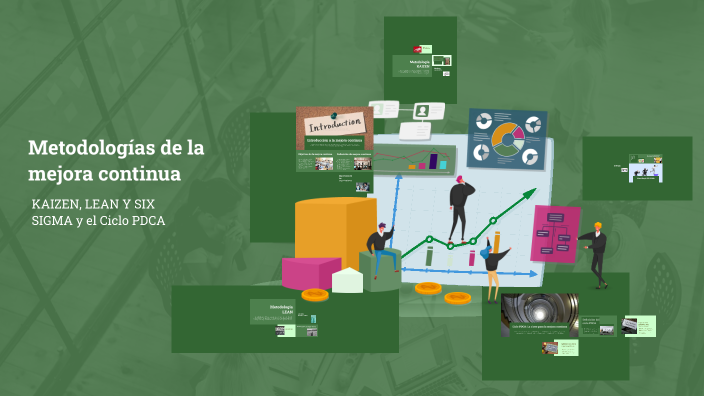 Metodologías de la mejora continua by Lucero LM on Prezi