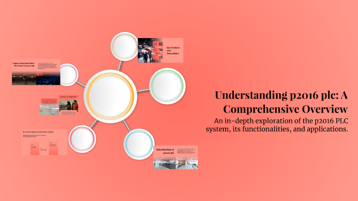 Understanding p2016 plc: A Comprehensive Overview by Mooza Alshawi on Prezi