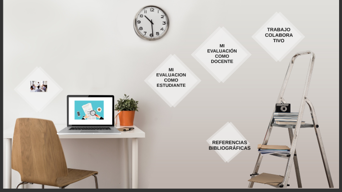 Evaluación del aprendizaje by Sandra Sandoval on Prezi
