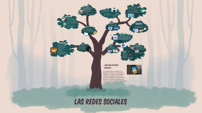 Las redes sociales by daniela yasser pertuz de la puente on Prezi