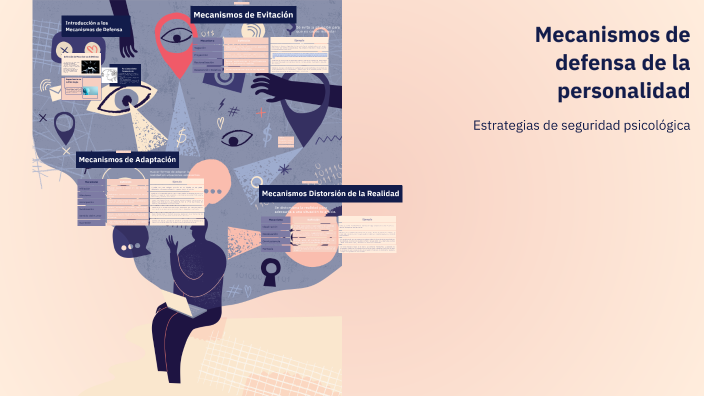 Mecanismos de defensa de la personalidad by Carla Calzada on Prezi