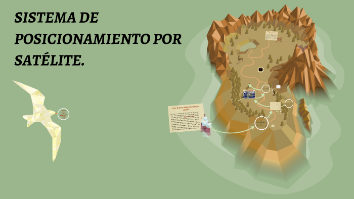 SISTEMA DE POSICIONAMIENTO POR SATÉLITE. by jose lopez on Prezi