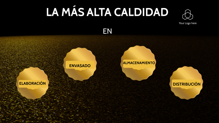 Control de calidad by Ashley Flores on Prezi