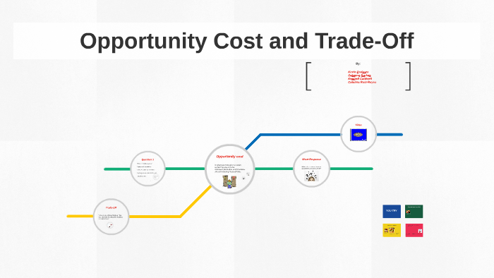 How Are Opportunity Cost And Trade Offs Different