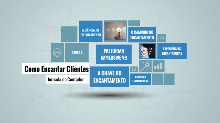 Vendas - Como encantar clientes by abimael do nascimento on Prezi