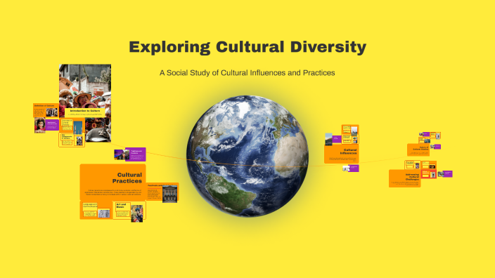 Exploring Cultural Diversity by Eesa Ikram on Prezi