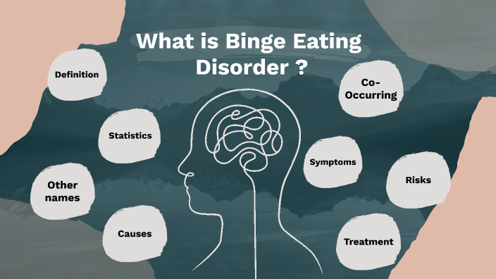 What Is Binge Eating Disorder By Zélia Schurmans On Prezi