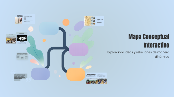 Mapa Conceptual Interactivo by Mariana Rodriguez on Prezi