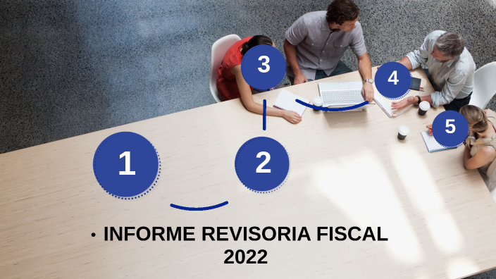 Informe Revisoria Fiscal By Preber Consultores On Prezi