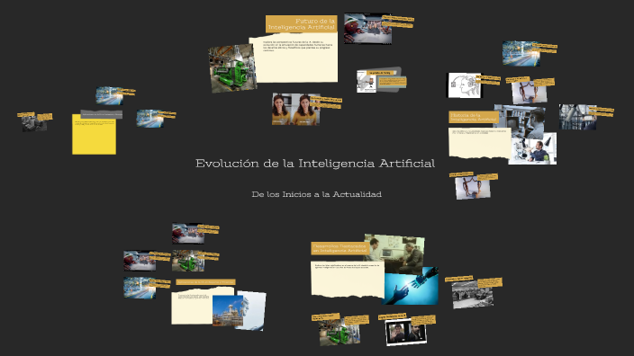 Evolución De La Inteligencia Artificial By Ulises Del Valle On Prezi Evolución De La Inteligencia Artificial By Ulises Del Valle On Prezi