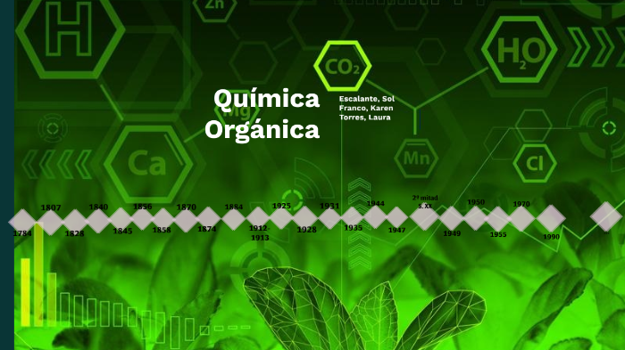 Línea de Tiempo: Química Orgánica by Gabriel Pelozo on Prezi