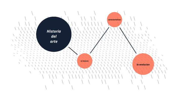 Historia del arte by Luis Franco on Prezi